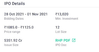 Nykaa IPO issue size