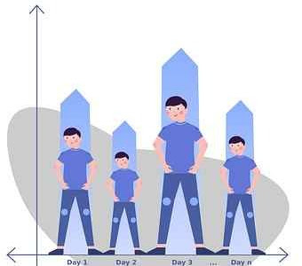 लंबाई बढ़ाने की एक्सरसाइज - height increase exercise in hindi