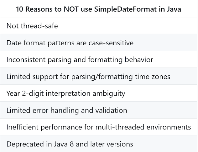 10 Reasons to not use SimpleDateFormat in Java