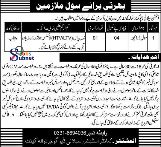 Pak Army Station Supply Depot Jobs 2022 In Gujranwala