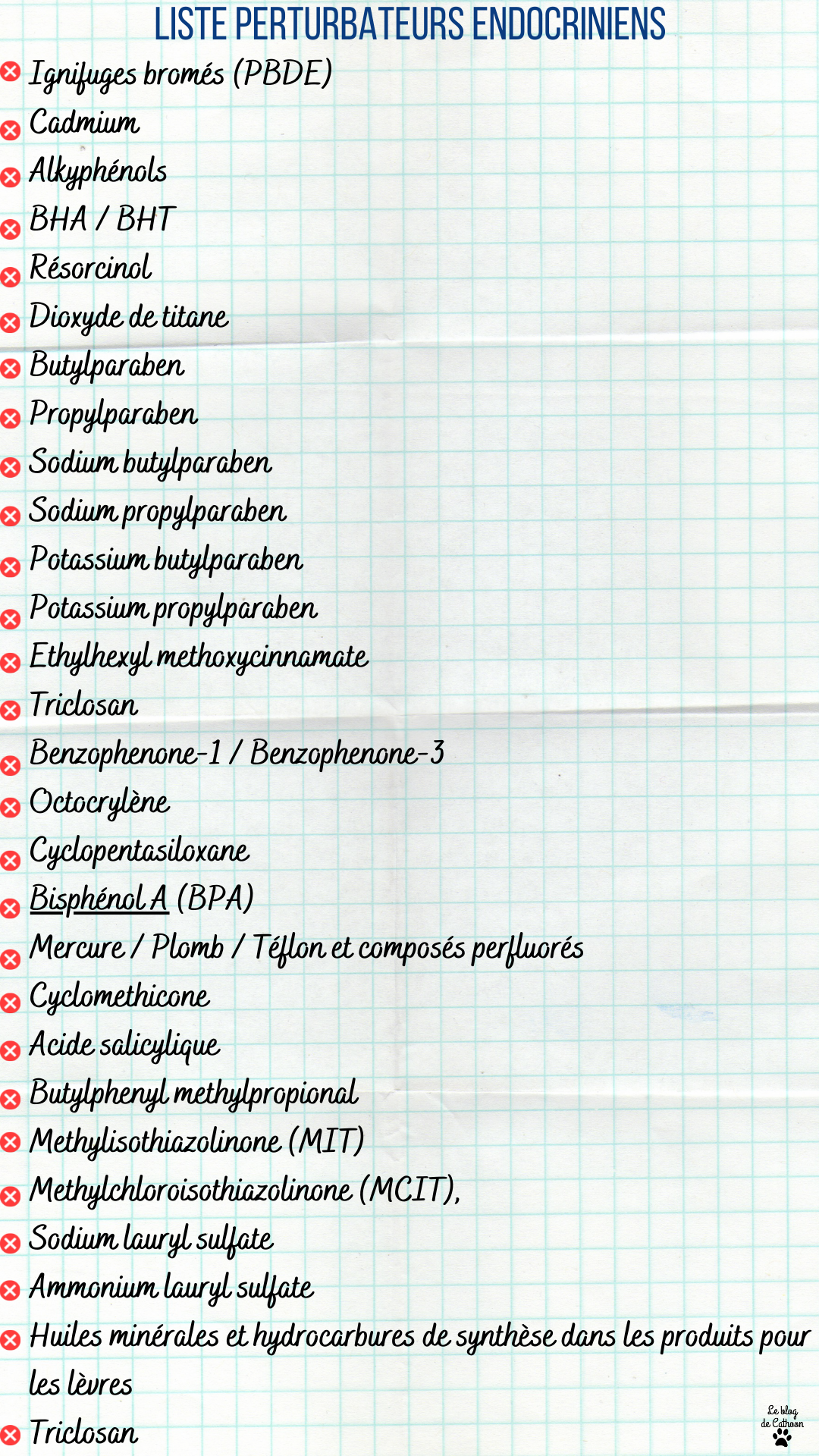 liste perturbateurs endocriniens