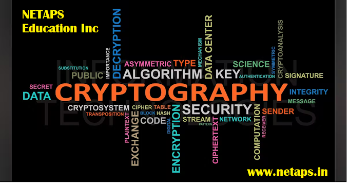 How to make a career in Encryption? Future, Scope, Skills, Career, Institute for Free* Education in Cryptography and Cyber security?