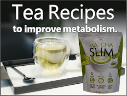 Tea Recipes to improve metabolism
