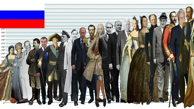 Russian Presidents Height Comparison Chart