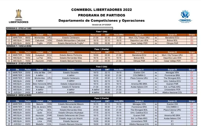 Fixture Primera y SEgunda Fase de Copa Libertadores