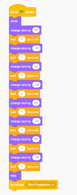 Body mass index calculation on Scratch Program