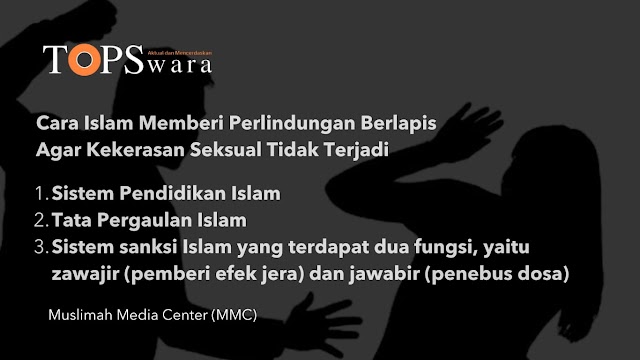 Islam Memberi Perlindungan Berlapis Demi Mencegah Kekerasan Seksual