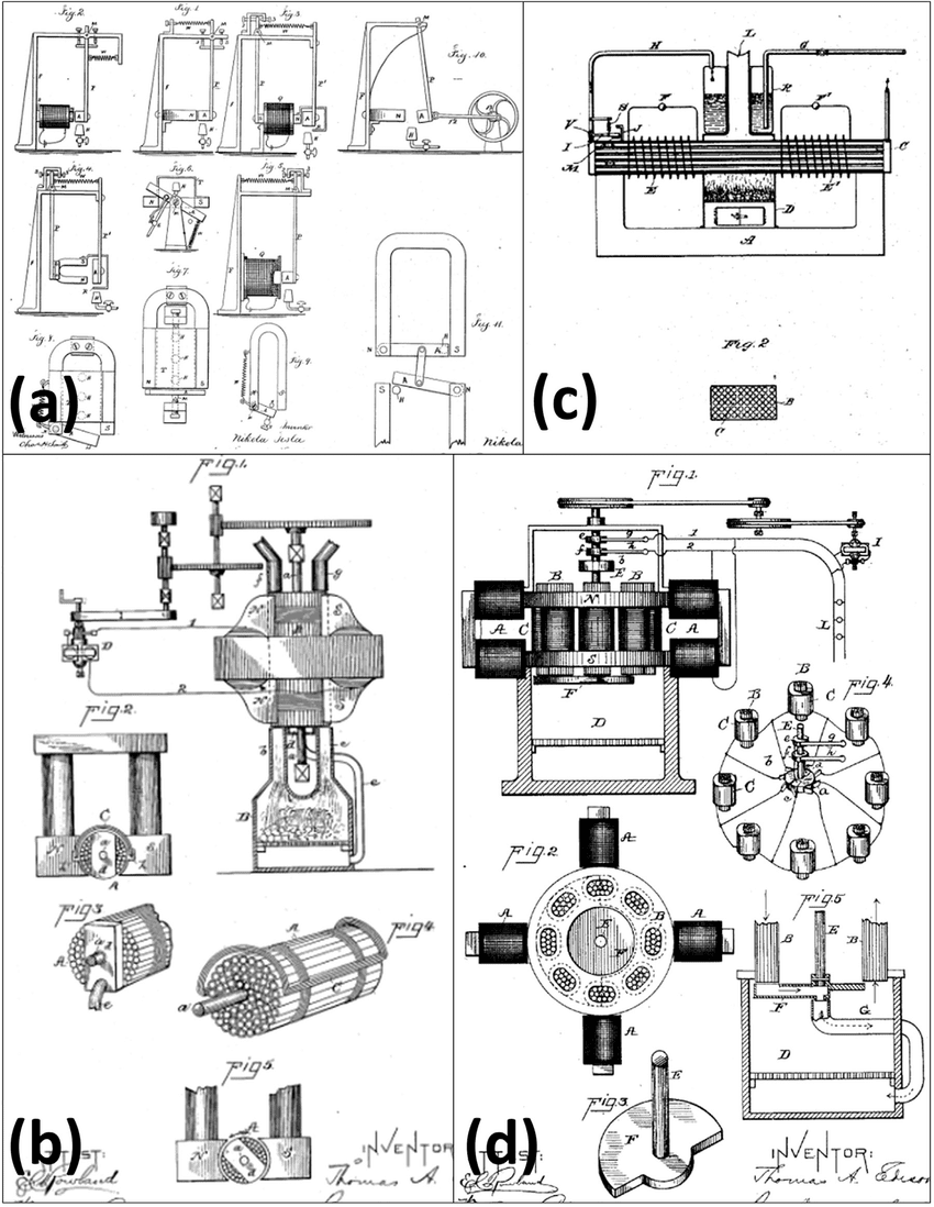 Magnetic Generator Patent