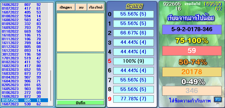 Thailand lottery last paper today2022