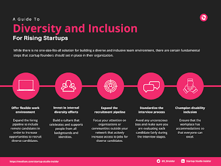 Startup Studio Insider’s Guide To Diversity And Inclusion For Startups