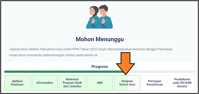 Seleksi PPPK Guru 2022 Sudah Tahap Integrasi Sistem Data, Non ASN Siap-siap Pendaftaran P3K Segera Dibuka