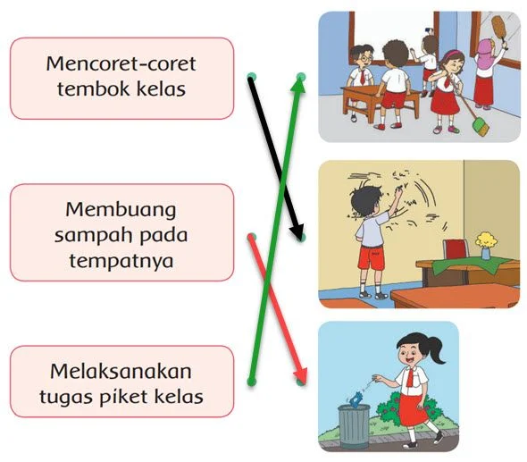 Peraturan Sekolah