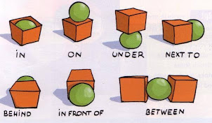 PREPOSITIONS  OF PLACE GAME