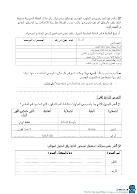 تحميل فرض تأليفي علوم الحياة و الأرض سنة سابعة أساسي مع الاصلاح pdf 7svt سنة 7, تمارين علوم الحياة و الأرض svt سابعة مع الإصلاح موقع مسار التميز 7ème