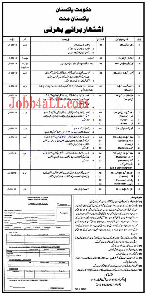  Govt of Pakistan Mint Jobs Advertisement 2021 – Jobb4all