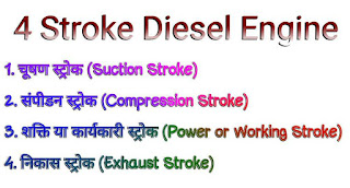 फोर स्ट्रोक डीजल इंजन - 4 Stroke Diesel Engine in Hindi