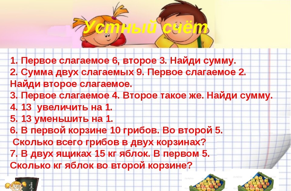 Нахождение неизвестного слагаемого 2 класс школа россии. Первое слагаемое второе. Первое слагаемое второе слога. Как найти первое слагаемое и второе слагаемое. Задания по математике 3 класс первое слагаемое.