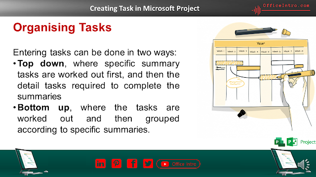 What is the first step in creating task in MS Project ?