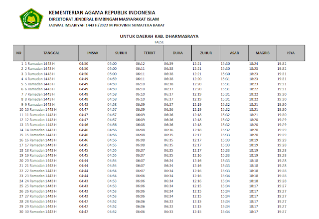 Jadwal Imsakiyah Ramadhan 1443 H/2022 M Kabupaten Dharmasraya, Sumatera Barat