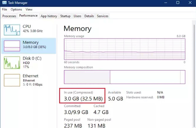 Cara Mengaktifkan Memory Compression-1