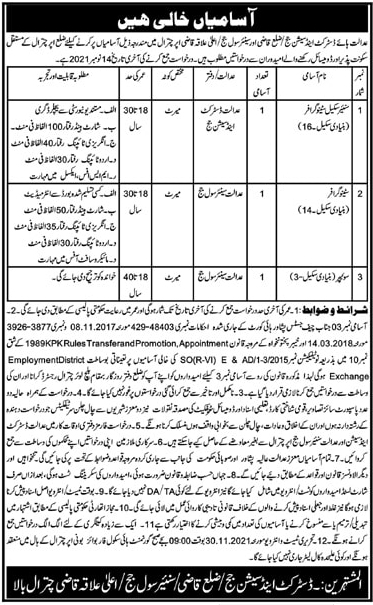 District and Session Courts Upper Chitral Jobs 2021