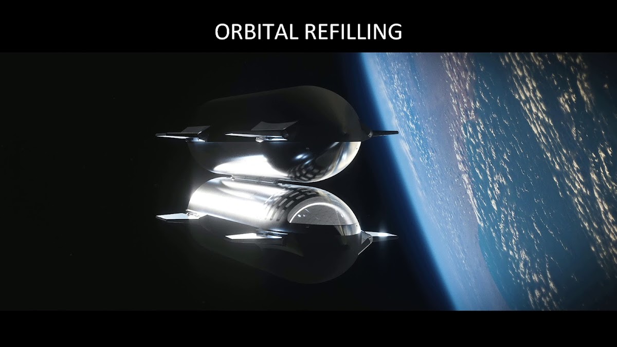 SpaceX Starship update 2022 - Orbital refilling