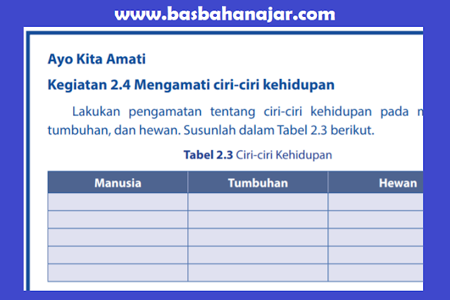 Jawaban IPA Kelas 7 Halaman 39 Ayo Kita Amati Jawaban IPA Kelas 7 Halaman 39 Ayo Kita Amati