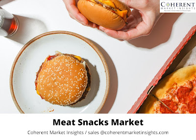 Meat snacks Market To Witness A Healthy Reverberation Between 2021-2027