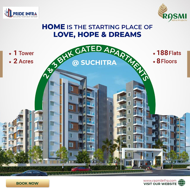 Gated_Community_Apartments_For_Sale_in_Suchitra_–_Palmyra_Towers