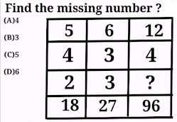 Reasoning of missing number in box problem