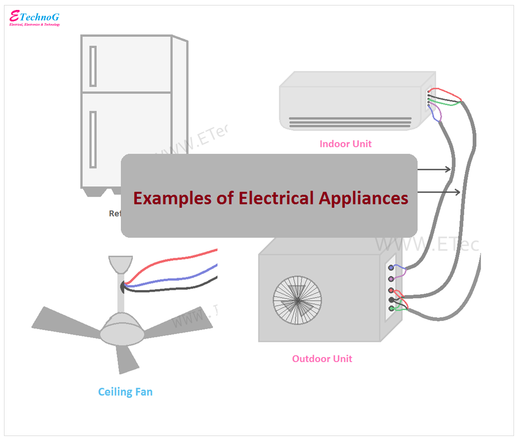 Examples of Electrical Appliances, electrical appliances examples