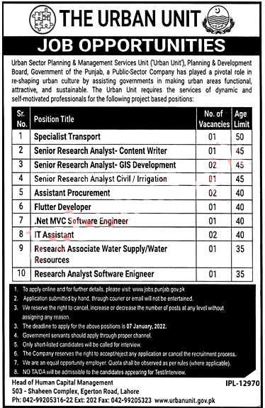 Jobs in Punjab Government Urban Unit in 2022