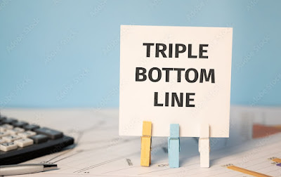 TRIPLE BOTTOM LINE (TBL)