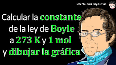 Hallar el valor de la constante en la ley de Boyle a 273 K y 1.00 mol de gas ideal.