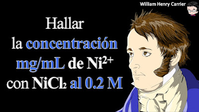 Obtener la concentración de ion Ni(2+) en miligramo sobre mililitro en una solución de NiCl2 al 0.200 molar.