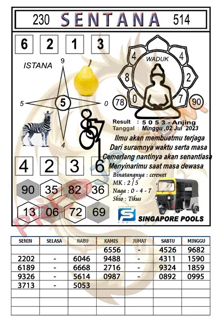 Prediksi Syair SGP Sentana Hari Ini 02-07-2023