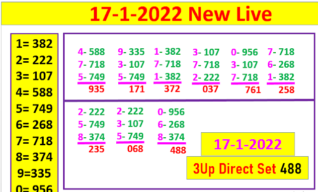 3up sure number thai lottery Thai Lottery