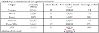 Allied Healthcare bill 2018