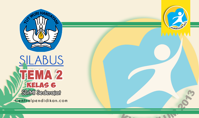 Silabus Kelas 6 SD/MI Tema 2 K13 Edisi Revisi Tahun 2023/2024