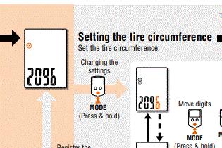 Setting wheel size in mm