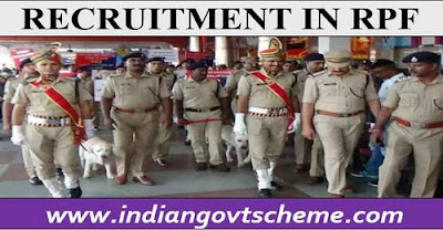 RECRUITMENT IN RPF