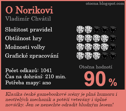 O Norikovi - 90%