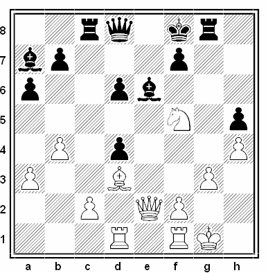 Posición de la partida de ajedrez Jan Hein Donner - Paul Keres (Zurich, 1959)