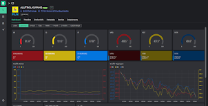 HMI DASHBOARD BLYNK 2