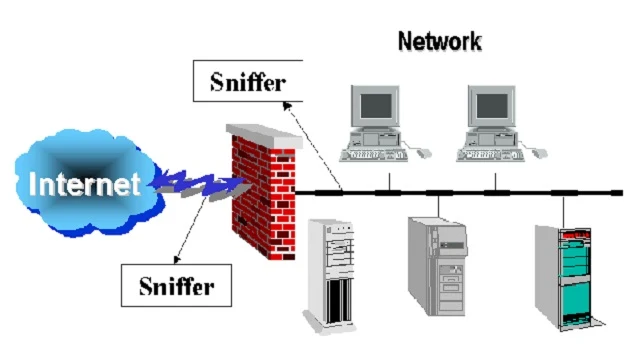 Cara Hack Lewat Wifi Android