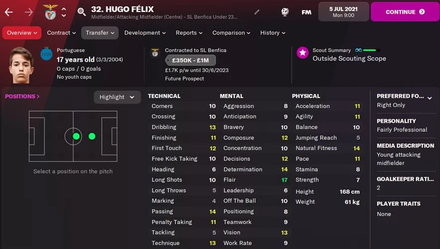 FM22 Hugo Felix