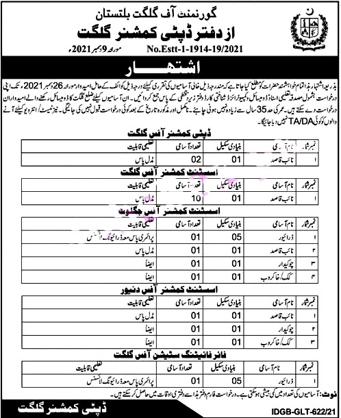 Office of the Deputy Commissioner Gilgit Jobs 2021