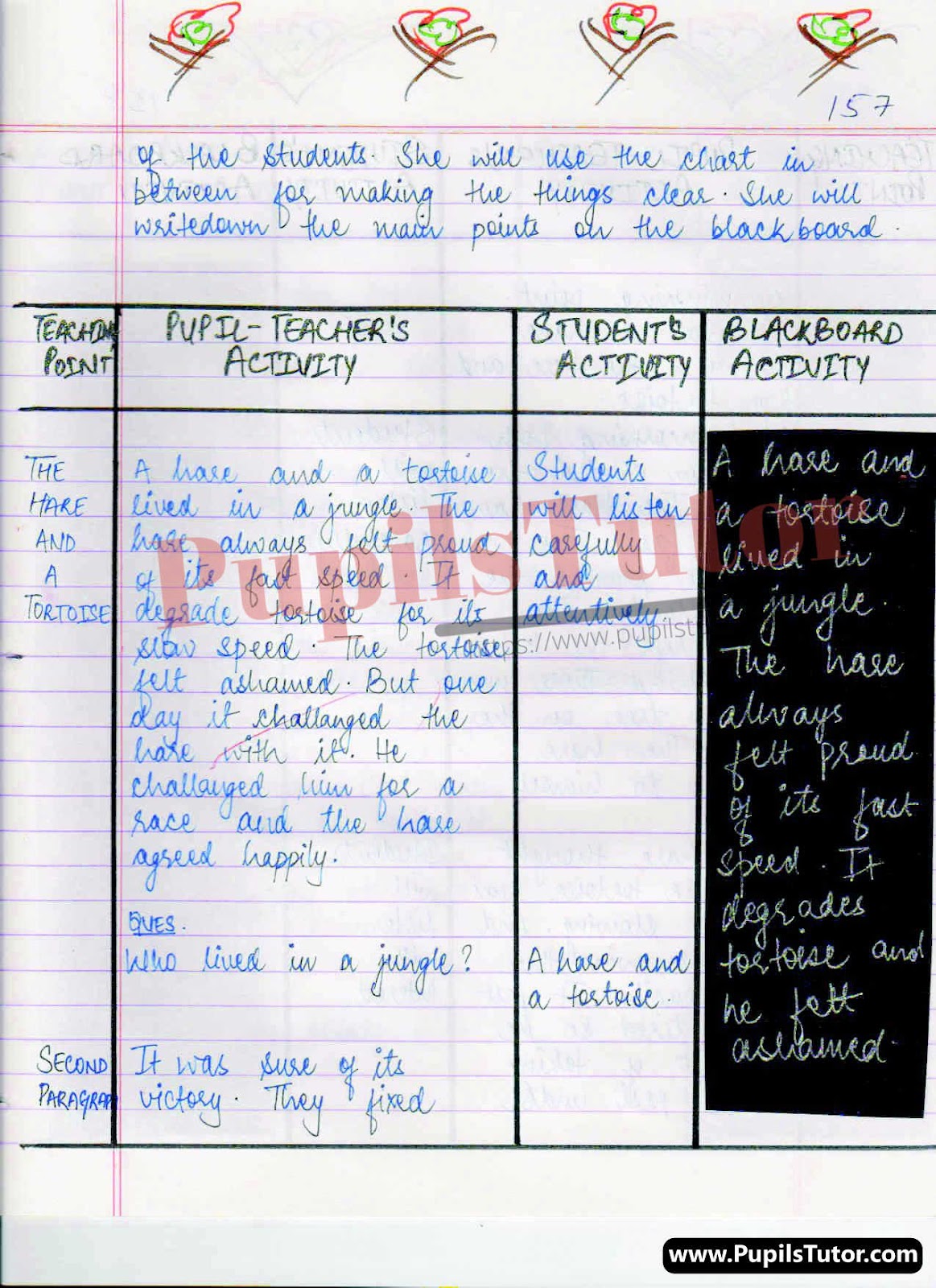 English Lesson Plan On The Hare And The Tortoise (Story) For Class/Grade 5,6 And 7 For CBSE NCERT School And College Teachers  – (Page And Image Number 3) – www.pupilstutor.com