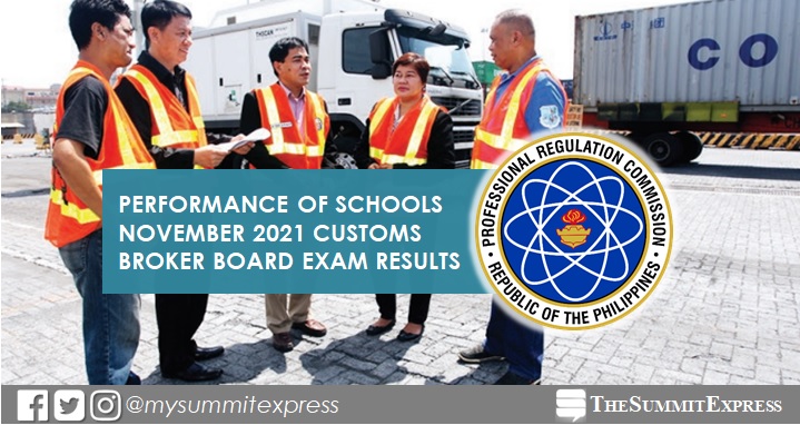 Performance of schools: November 2021 Customs Broker board exam result