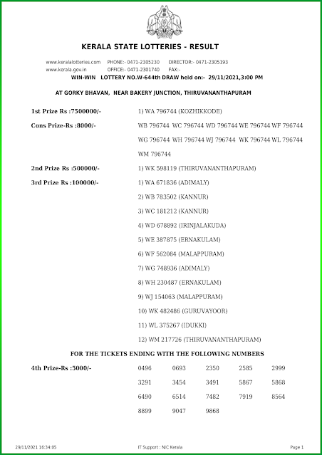 win-win-kerala-lottery-result-w-644-today-29-11-202-keralalotteries.net_page-0001